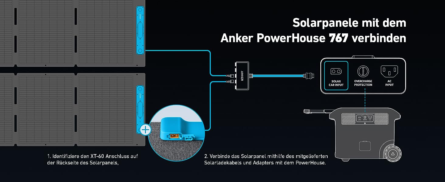 Портативна електростанція Anker SOLIX, електростанція 767, сонячний генератор GaNPrime 2048 Втгод з вихідною потужністю 2300 Вт змінного струму, 6 довший термін служби LiFePO4, імпульсна потужність 3500 Вт для кемпінгу, аварійне живлення (F20002*200 Вт)