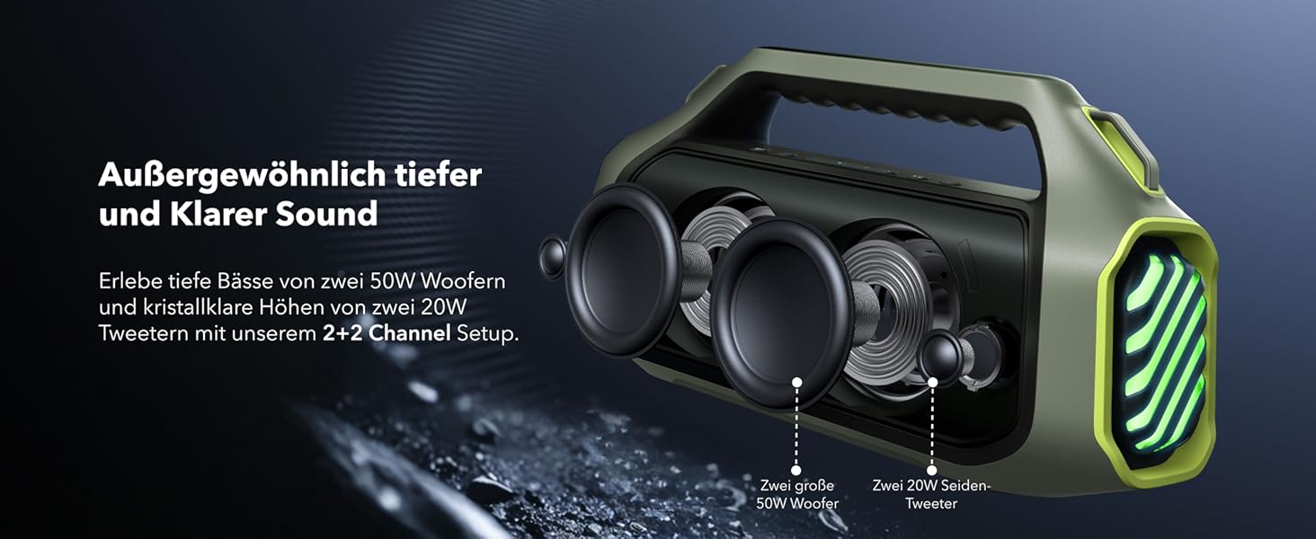 Soundcore Boom 2 Plus: портативна Bluetooth колонка для кемпінгу, 140W, IPX7, RGB, Power Bank, USB-C