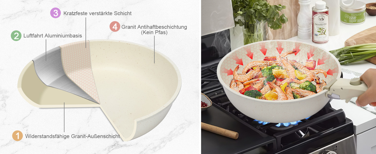 Набір посуду GFTIME 17-ти частинний з антипригарним покриттям Ceramic, для всіх плит (індукція), зі знімними ручками, 20/26 см скляні кришки, без PFOA/PTFE/PFAS