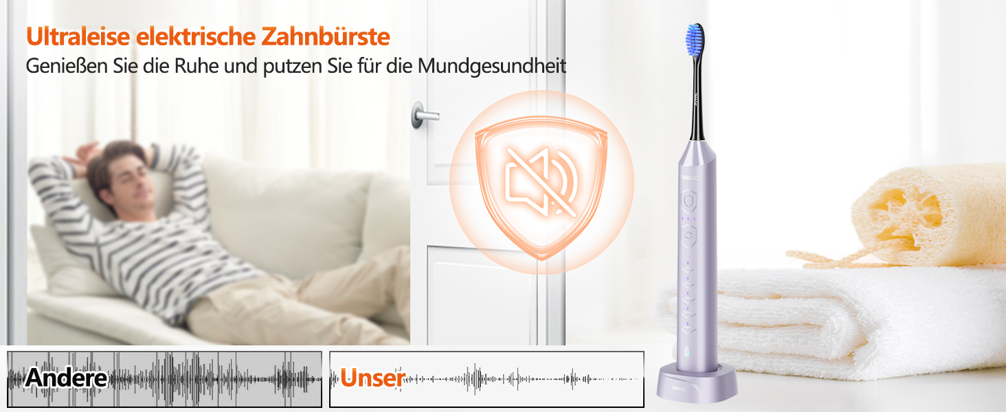 Електрична звукова зубна щітка Ritter з 5 режимами, 40000 VPM, IPX7, акумулятор 90 днів, таймер, блакитна