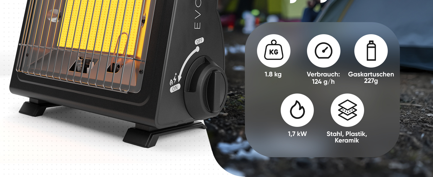 EVOCAMP Портативна газова опалювальна техніка, 1.7 кВт, керамічна, для дому та відпочинку на природі (ODS)