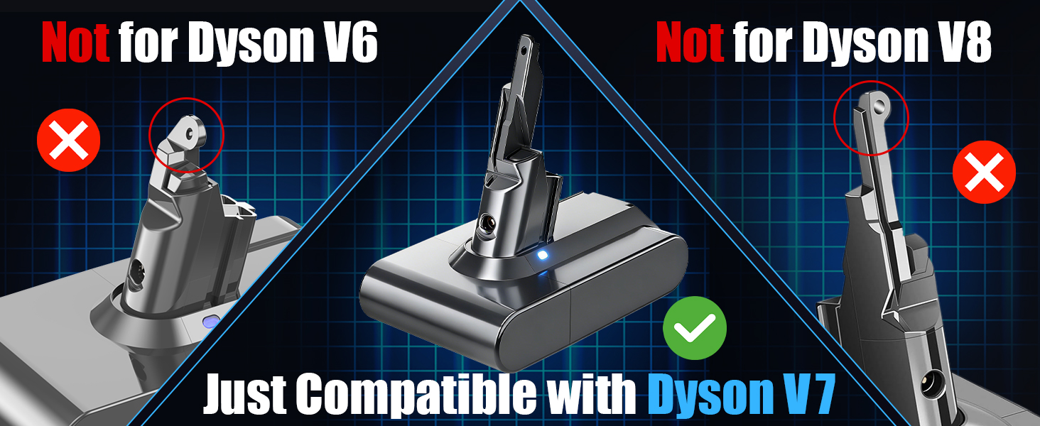 Акумулятор Li-ion 8000mAh/8.0Ah V10 для пилососа Dyson SV12 (Animal, Absolute, Motörhead, Fluffy) – Сірий