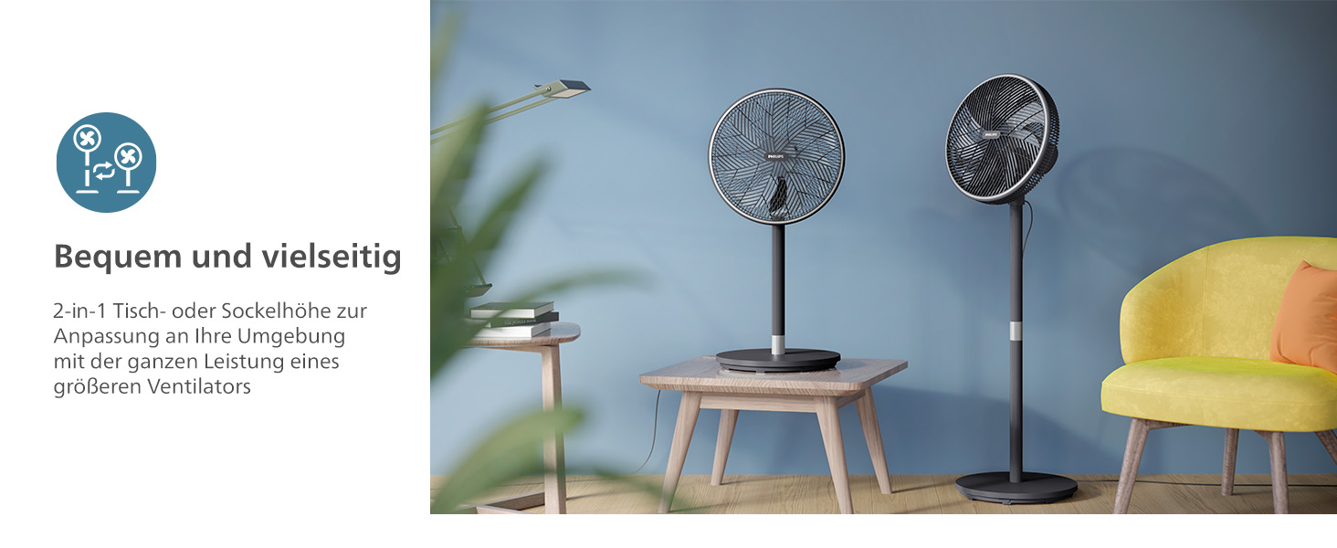 Вентилятор підлоговий Philips Series 5000 CX5535/11 з пультом, таймером, 3 швидкостями, 40 Вт, чорний