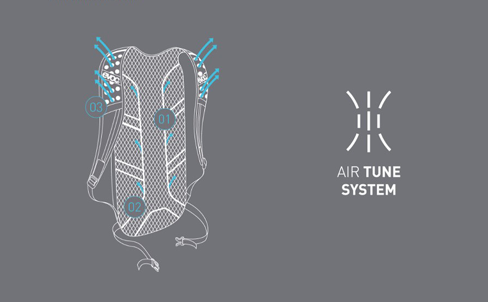 Рюкзак-рюкзак для гідратації EVOC CC 2l / CC в мінімалістичному дизайні (AIR TUNE SYSTEM, AIR CIRCULATION, відділення для гідратаційного сечового міхура, універсально застосовується, також доступний з гідратаційним міхуром 2 л) (2 л, неоново-синій, в т.ч. ГІДРАТАЦІЙНИЙ МІХУР)