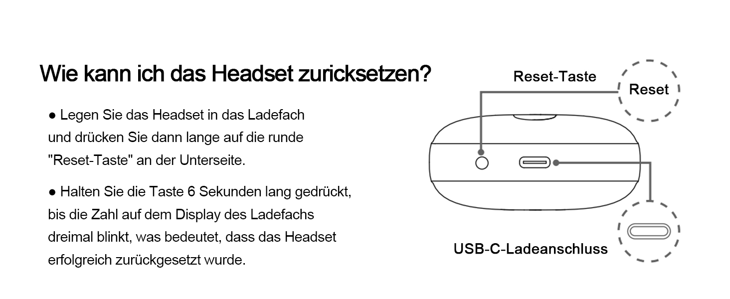 Навушники-вкладиші Renimer Bluetooth, бездротові, мікрофон ENC, шумозаглушення, IPX7, HiFi, USB-C