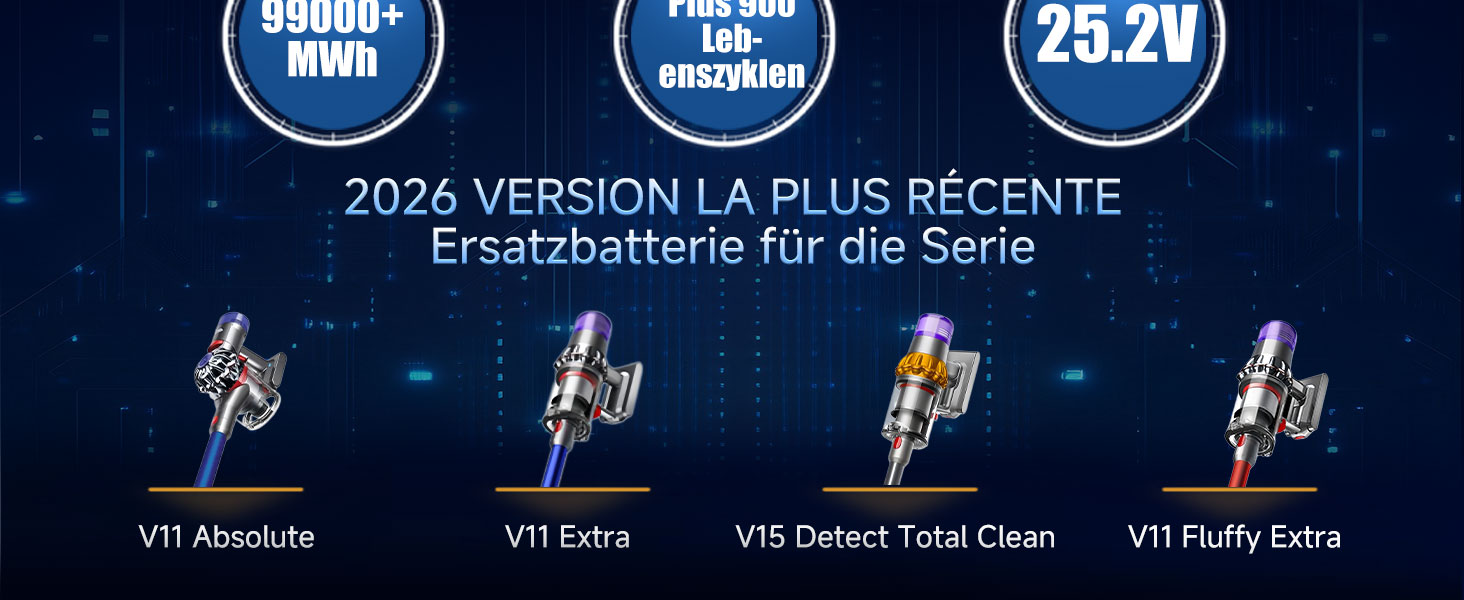 Акумулятор для пилососа Dyson V11 Absolute/Animal/Motorhead/Fluffy (В11) + 5 фільтрів та 2 гвинти