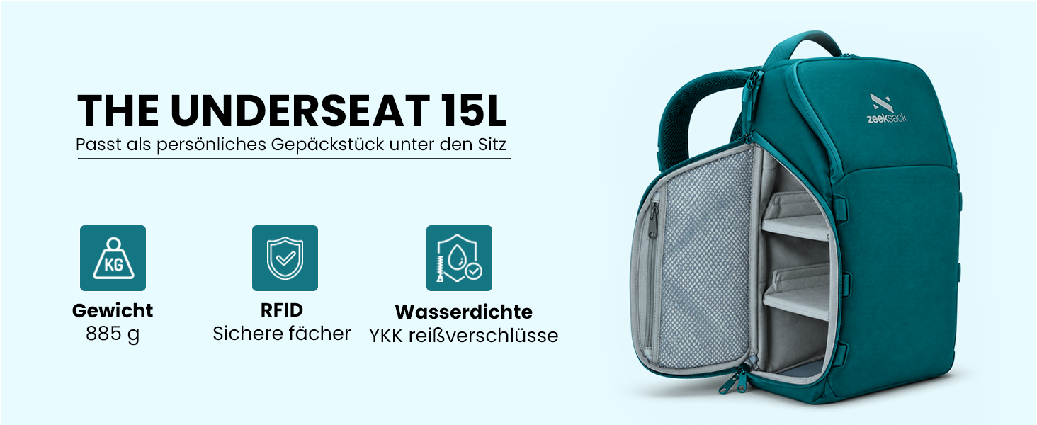 Рюкзак для ручної поклажі Zeeksack The Underseat 15L, Petrol Blue — компактна сумка в літак