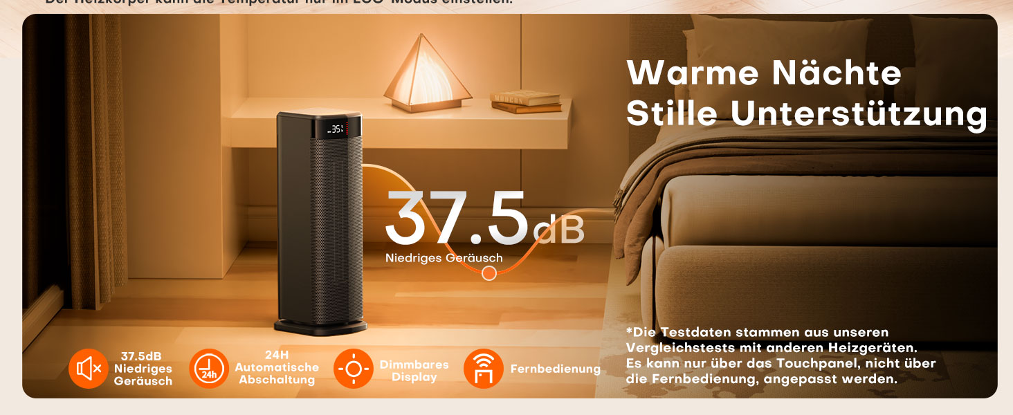 Електричний обігрівач 2000W з PTC-нагрівачем, 4 режими, ECO-режим, термостат, осциляція 90°, таймер 24 години, пульт дистанційного керування, захист від перекидання та перегріву для дому