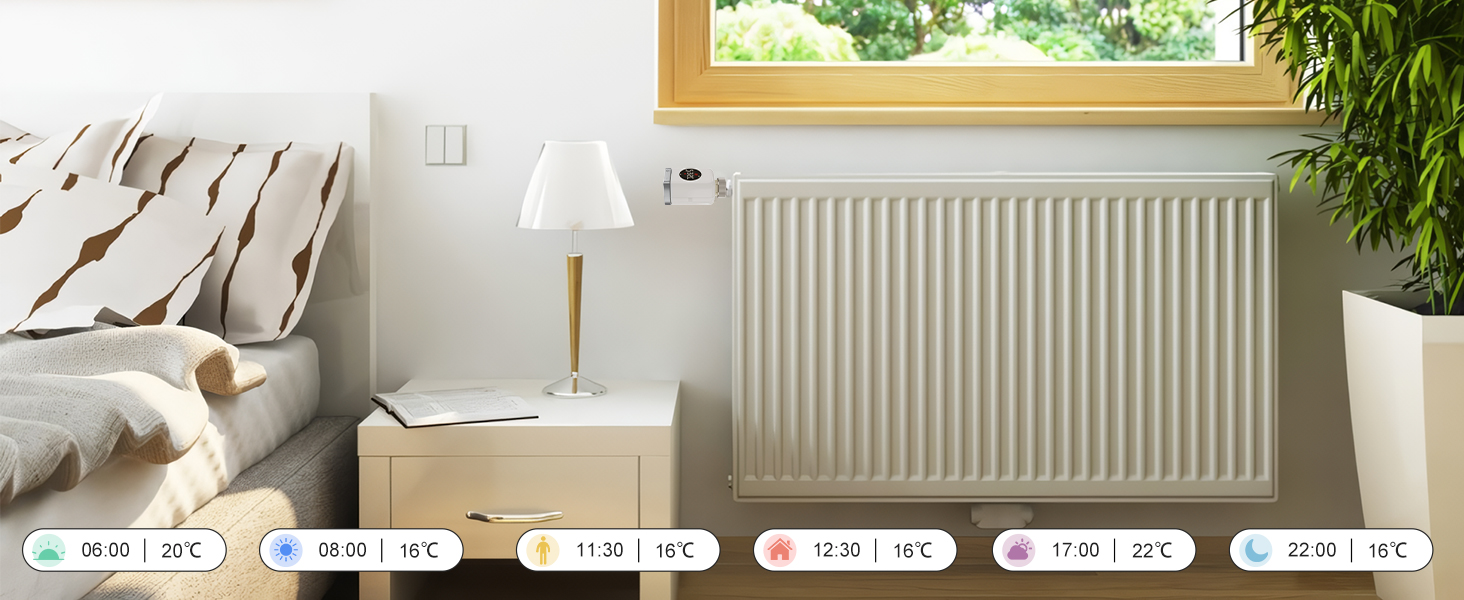 Розумний термостат для радіатора SALCAR TRV801W WiFi LCD, сумісний з Alexa та Google Home, Tuya Smart, без шлюзу