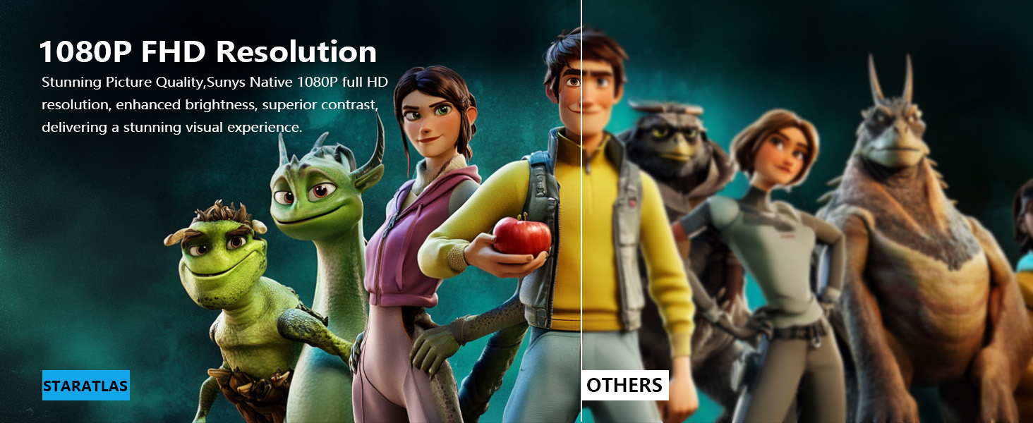 Staratlas Міні проєктор Full HD 1080P з Wi-Fi та Bluetooth, портативний для iPhone, 5G, Short Throw для домашнього кінотеатру, HDMI, USB, VGA, з динаміком