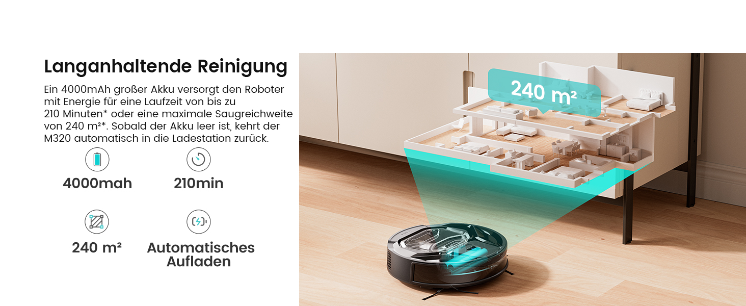 Робот-пилосос LEFANT M320 з вологою, 6000Pa, ущільнення, App/Alexa, чорний