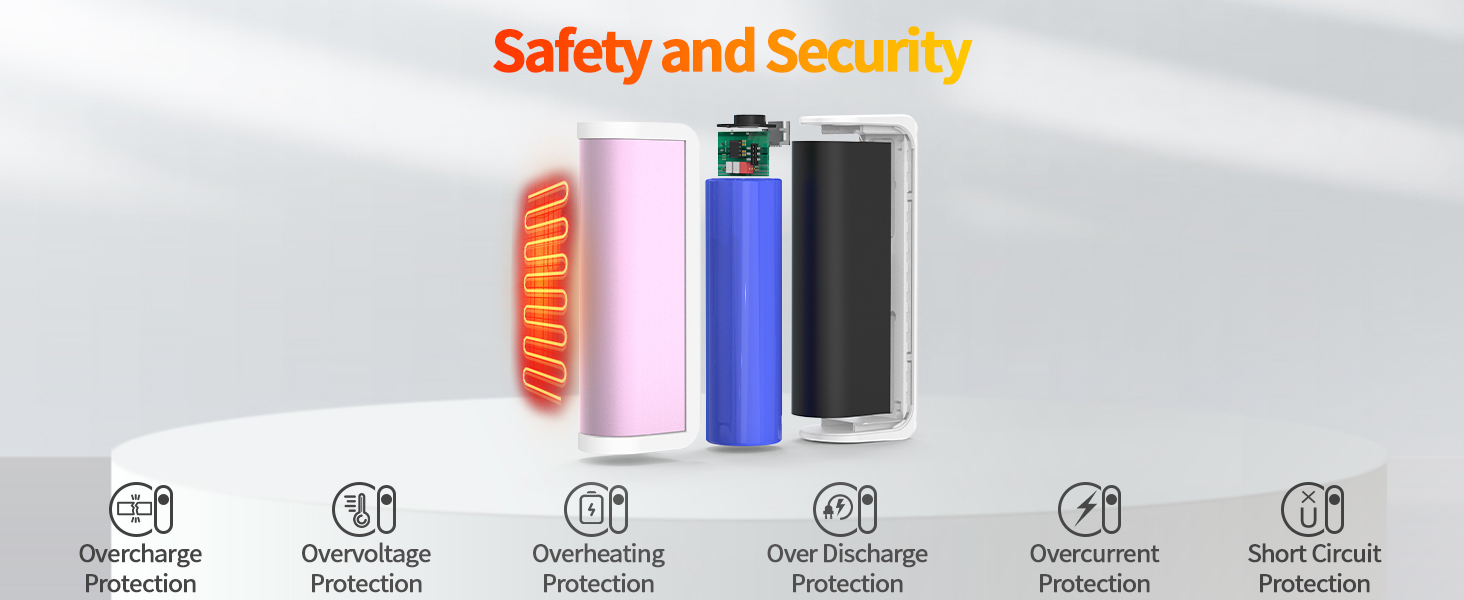 Електричні грілки для рук 2 шт. - багаторазові, USB, з 3 режимами нагріву, для дітей та жінок (рожеві)