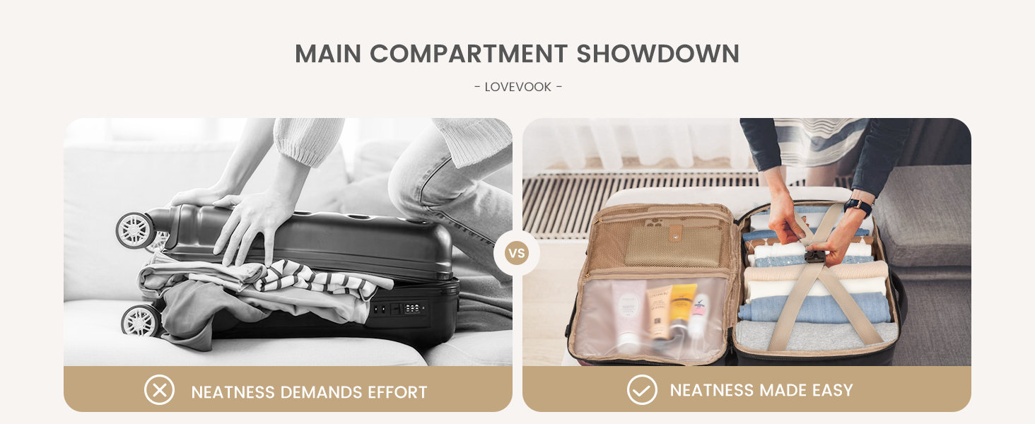 LOVEVOOK Рюкзак для ручної поклажі, 40L, для подорожей, чоловічий/жіночий, для ноутбука 17 дюймів, водонепроникний, рюкзак-валіза, для вихідних, роботи, відпустки, бежевий (бежевий+хакі)