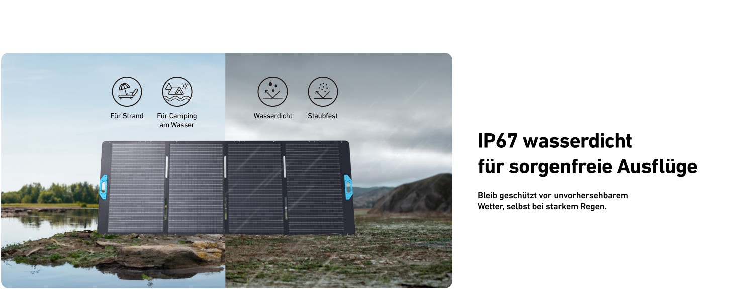 Портативна електростанція Anker SOLIX 1800W з LiFePO4 акумулятором, сонячний генератор, UltraFast зарядка, для кемпінгу та резервного живлення (C1000 з 1*400W)