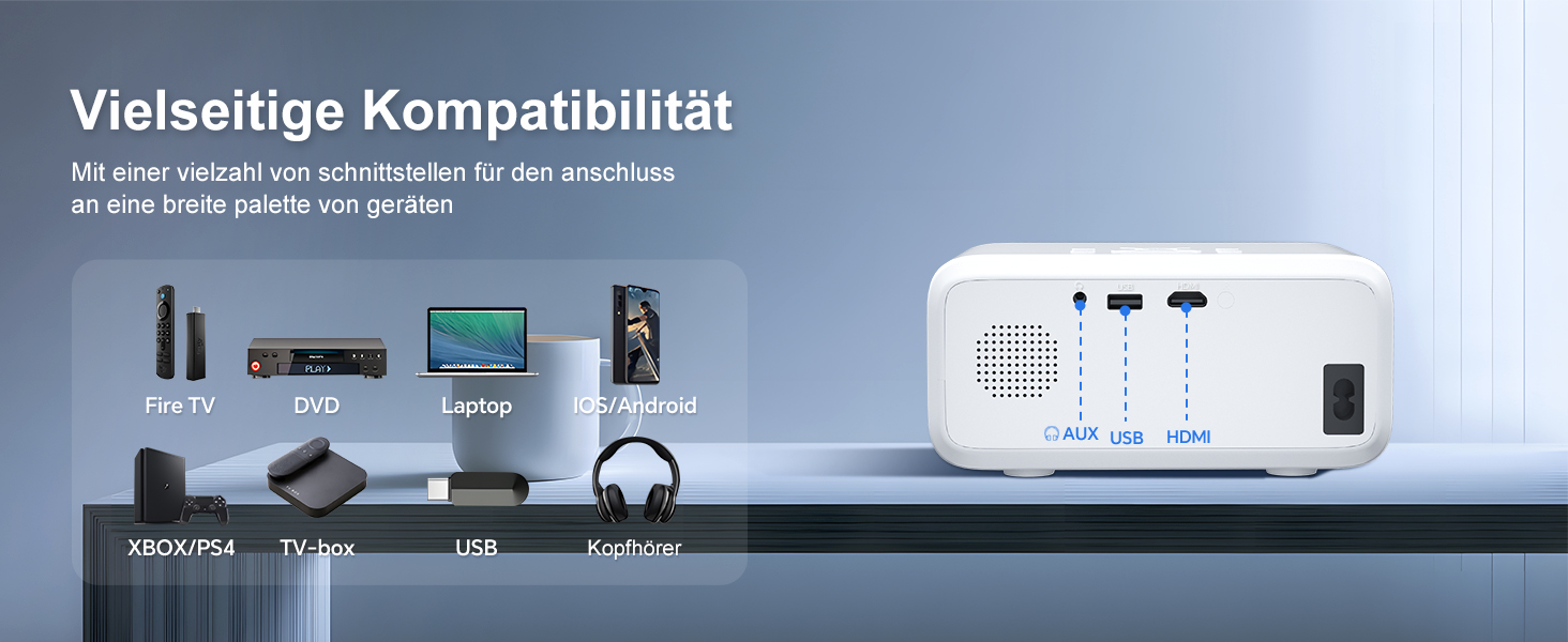 Міні проєктор VISULAPEX V3PRO: 12000LM, 1080P, WiFi, 5G, Zoom, для телефону, TV Stick, X-Box, ноутбука, білий