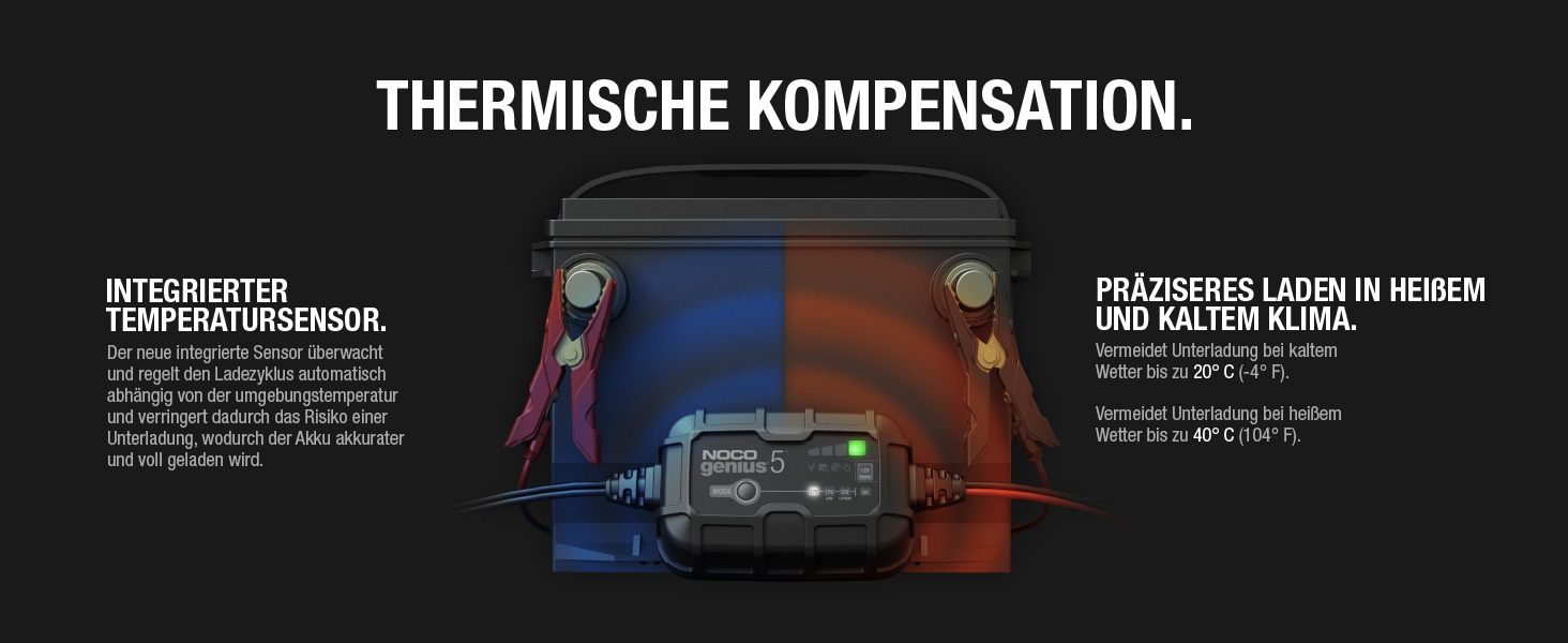 NOCO Genius 5: Інтелектуальне зарядне пристрій для акумуляторів 5A 6V/12V – Автоматичний зарядний пристрій, десульфатор з захистом від перезаряду та температурною компенсацією – Для свинцево-кислотних та літієвих акумуляторів