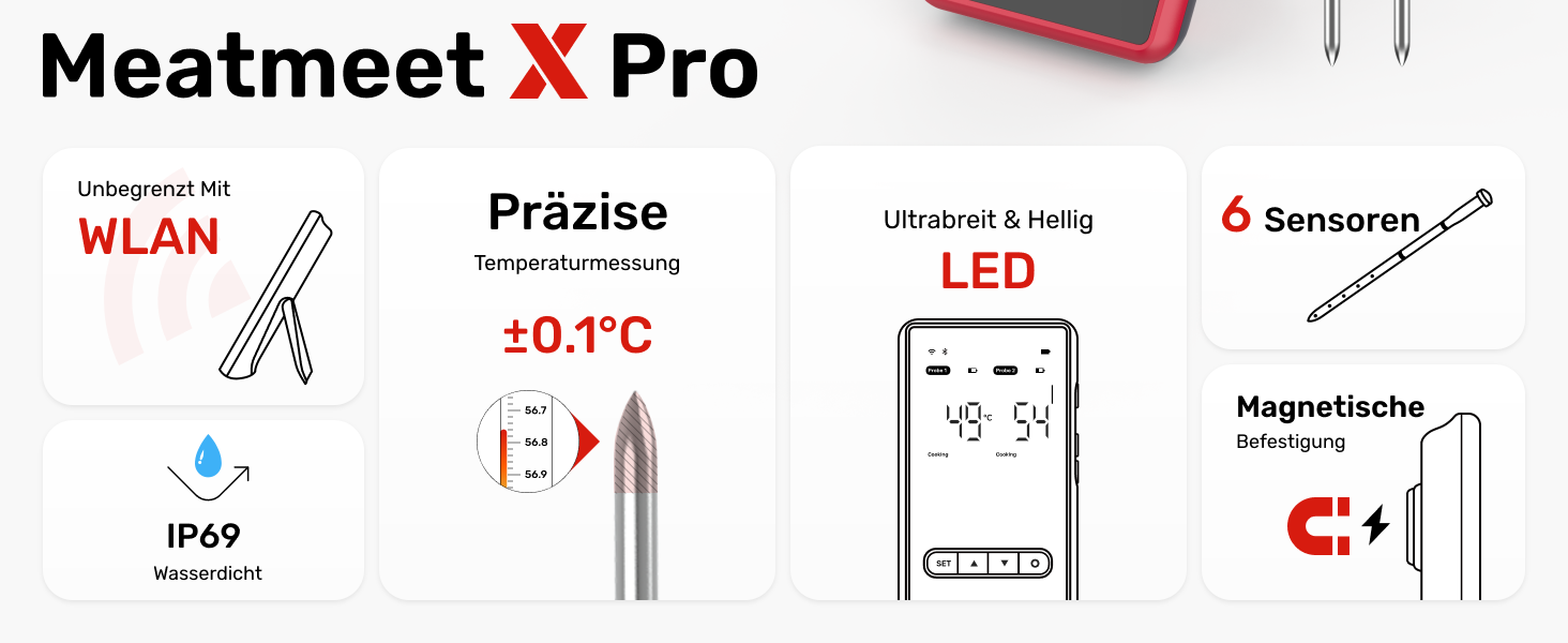 Smart термометр для м'яса Meatmeet X Pro з Bluetooth та Wi-Fi, 2 зонди, 6 сенсорів, нержавіюча сталь, IP69, до 582°C, для гриля, духовки, фритюрниці