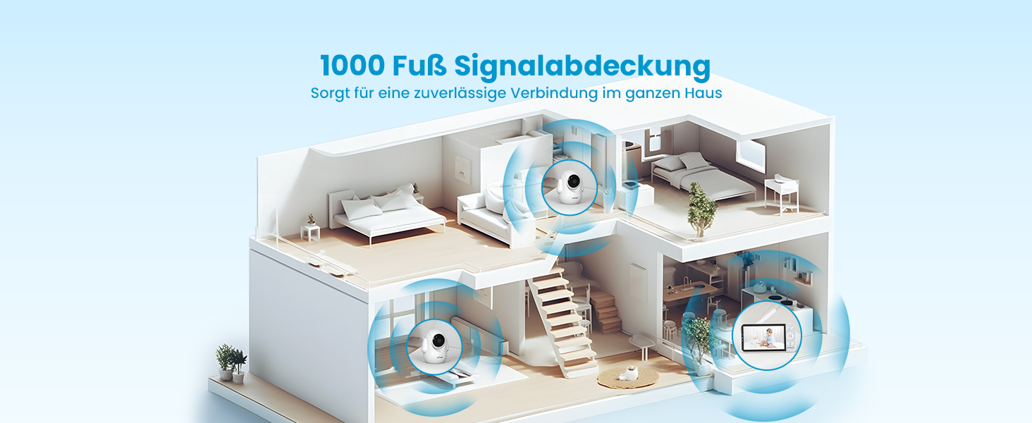 Радіоняня ieGeek з камерою 2.5K/4MP, 5.5