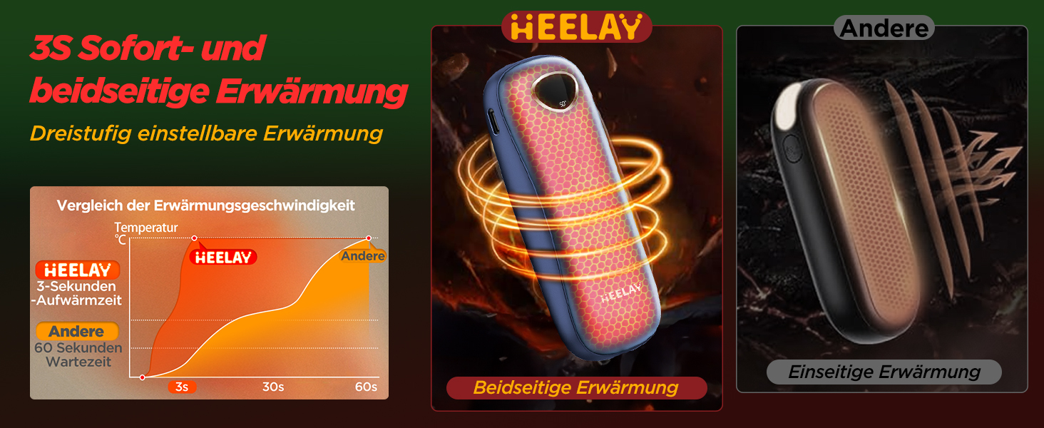 Електричні грілки для рук 10000mAh, 2 шт. [Коробка подарунків на Різдво] Повторно використовувані грілки для рук USB, зимовий подарунок, для хворих на синдром Рейно, для активного відпочинку, ігор, Powerbank, блакитні