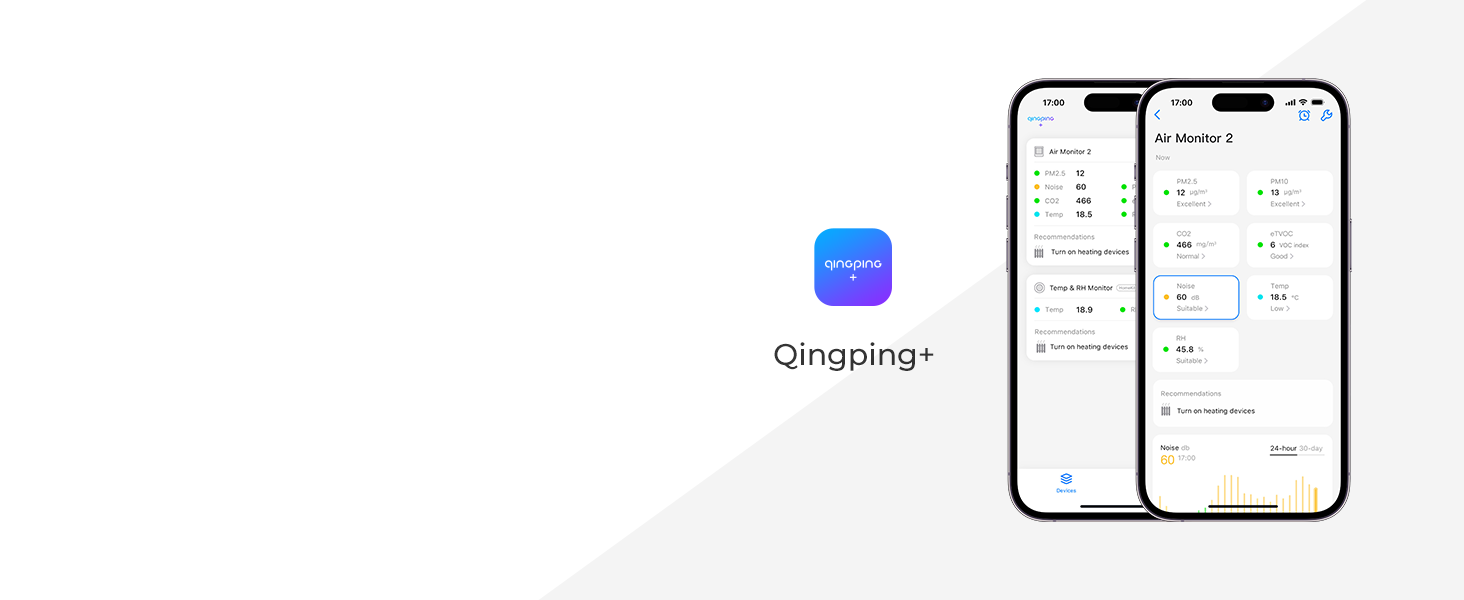 Монітор якості повітря Qingping Gen 2: PM2.5, CO2, PM10, температура, вологість, шум. Оновлений моніторинг та будильник