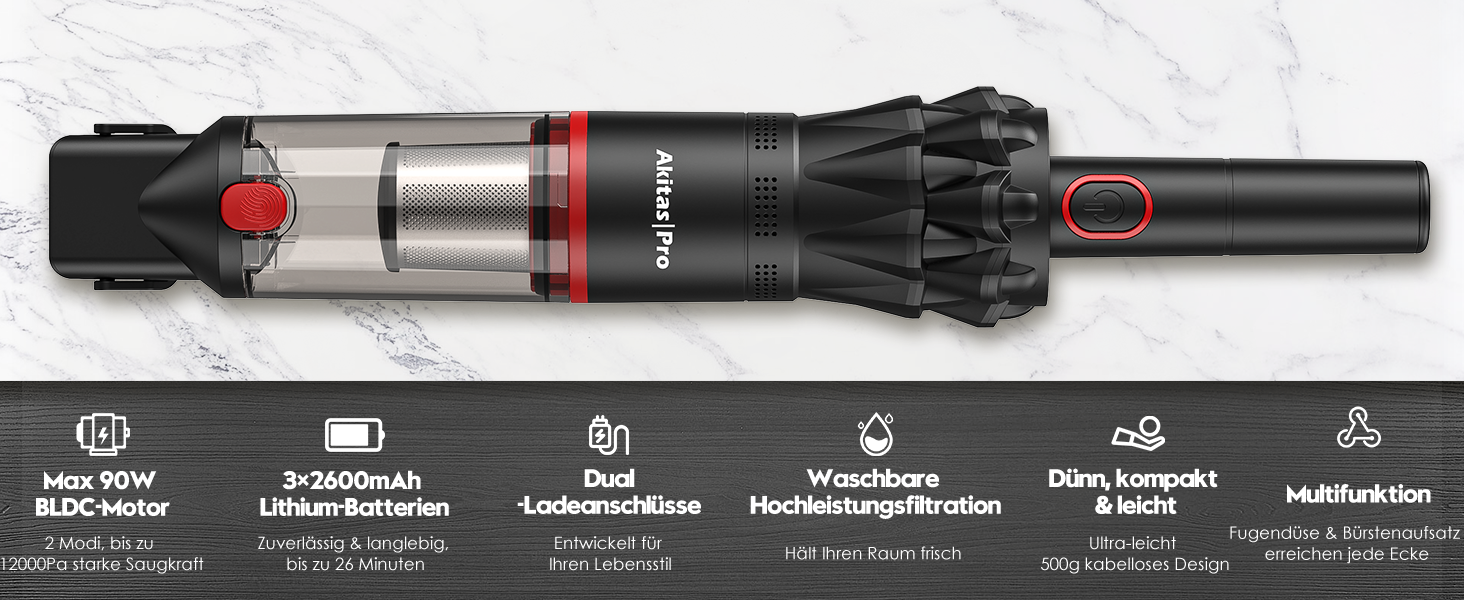Акумуляторний ручний пилосос Akitas Pro H2, ультралегкий (0,5 кг), з HEPA- та сталевим фільтрами, 2-в-1 для авто, диванів та дому