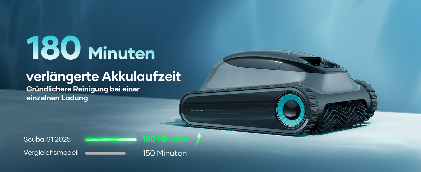 Робот-пилосос для басейну AIPER Scuba S1, очищення дна та стін, водолінія, ультраточний фільтр 3 мкм, акумулятор 180 хв, потужність 15900 л/год, керування через додаток, для вбудованих басейнів