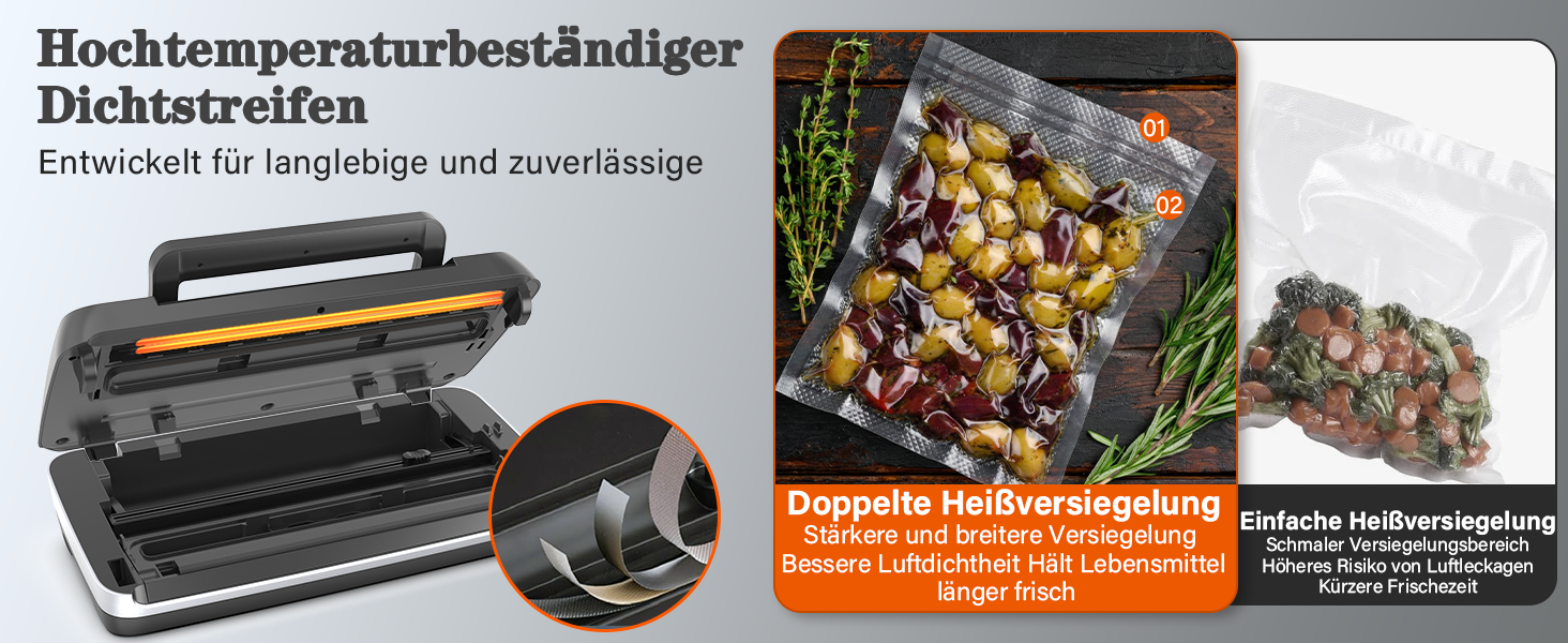 Вакууматор для продуктів 12-в-1 (95 kPa) з подвійним швом, системою Easy-Lock та вбудованим різаком, сріблястий