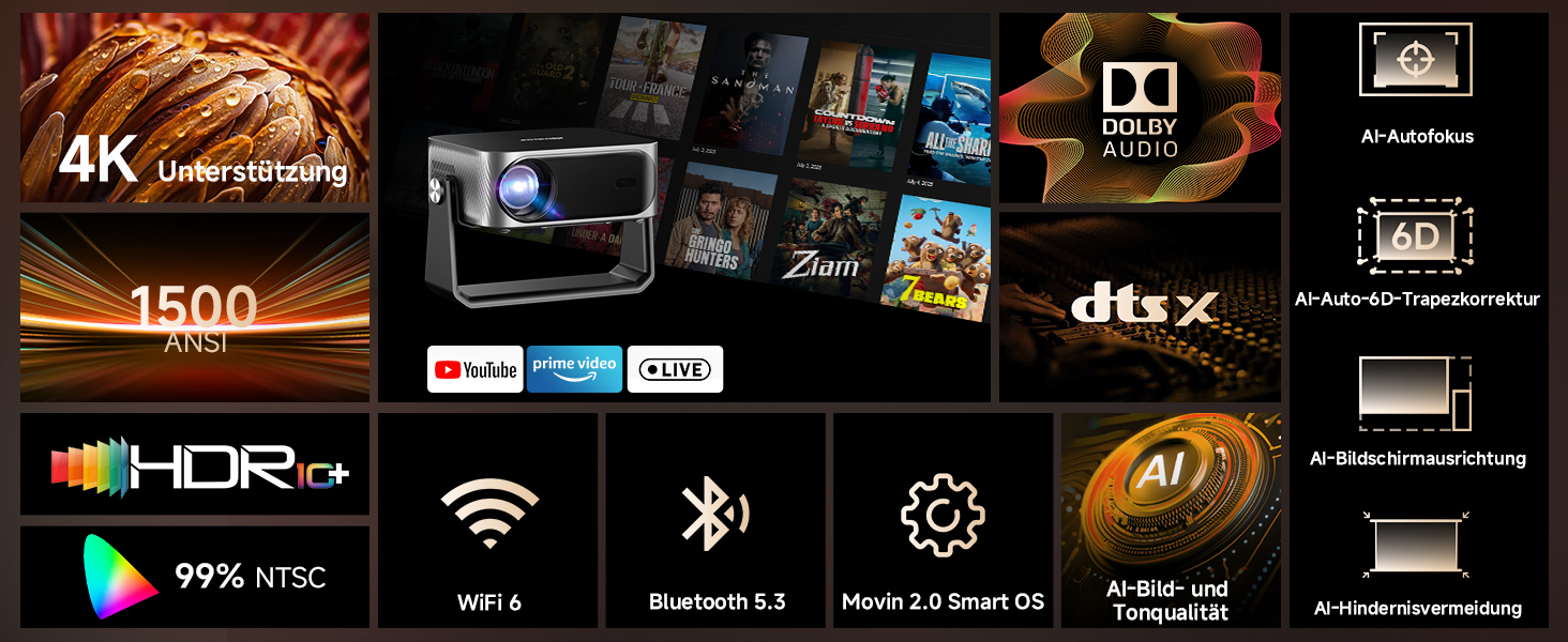 Розумний 4K проектор iSinbox з Netflix, автофокусом та корекцією трапеції, WiFi 6, Bluetooth 5.3, HDR10+, портативний домашній кінотеатр, сірий