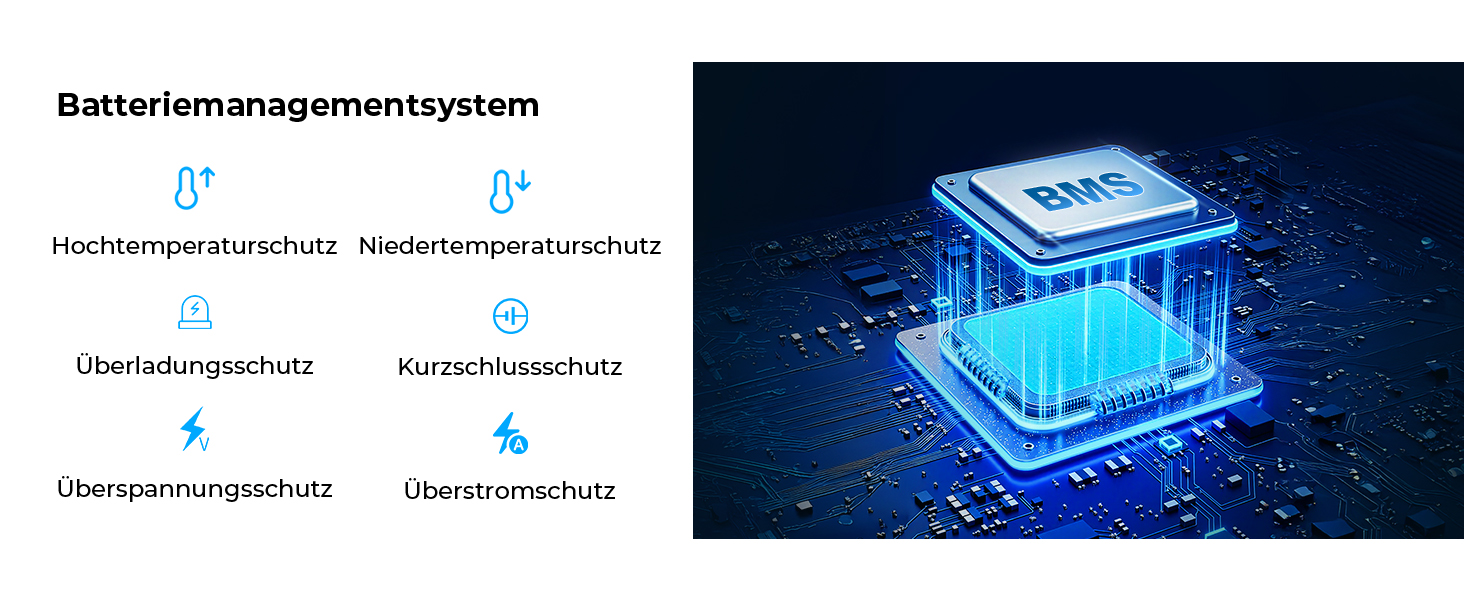 Портативна електростанція OUKITEL P800: 800W, 512Wh LiFePO4, USB-A/C, 1600W пікова потужність, для кемпінгу та подорожей