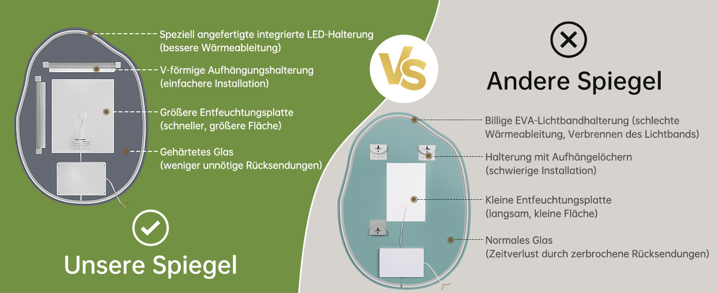Дзеркало для ванної кімнати OUMUSU з підсвічуванням, арочне, без рами, 50x75 см. Антизапарник, сенсорне управління, регулювання яскравості, 3 кольори світла