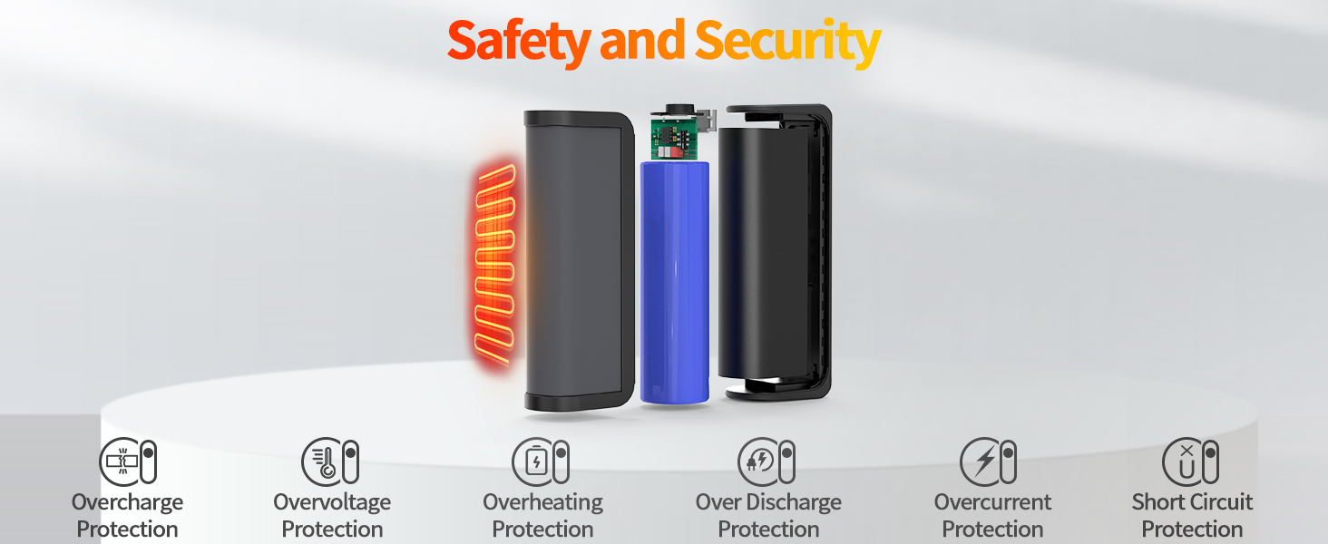 Електричні грілки для рук 2 шт. - USB, багаторазові, 3 режими нагріву, для дітей та жінок (сірі)