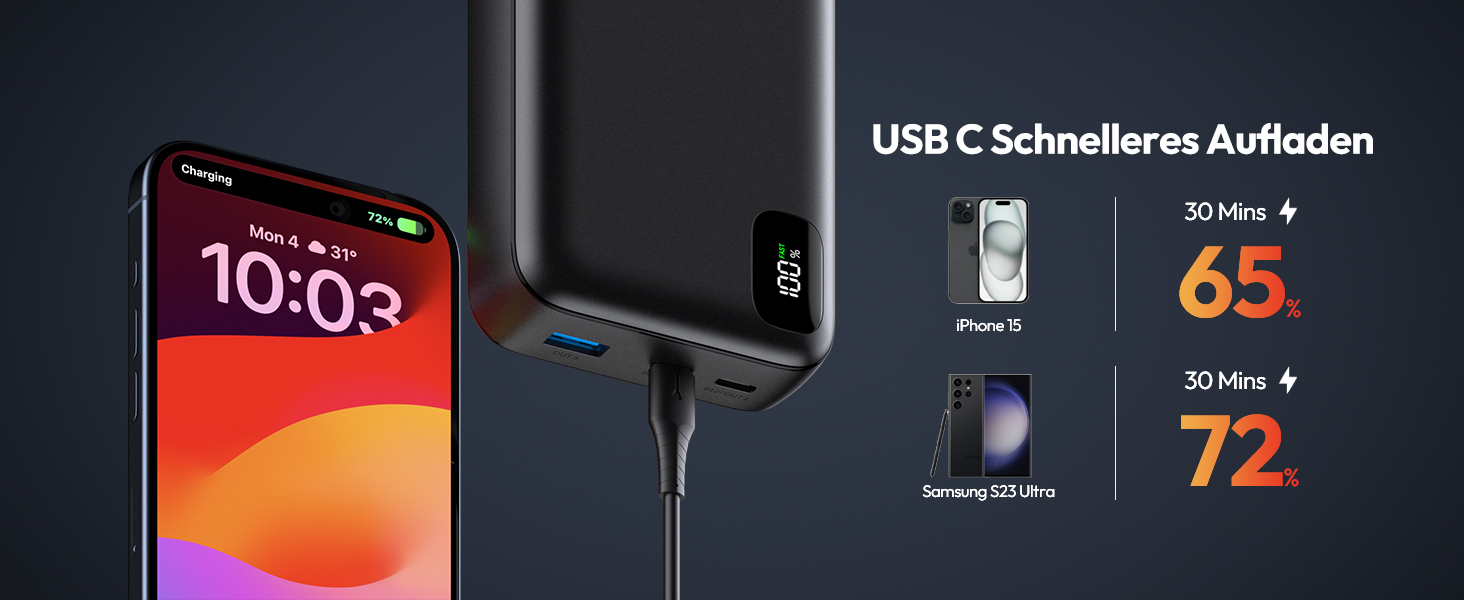 Вт 20000 мАг, PD3.0 QC4.0, 3 виходи, USB-C, швидка зарядка, для ноутбука та мобільного телефону, 65