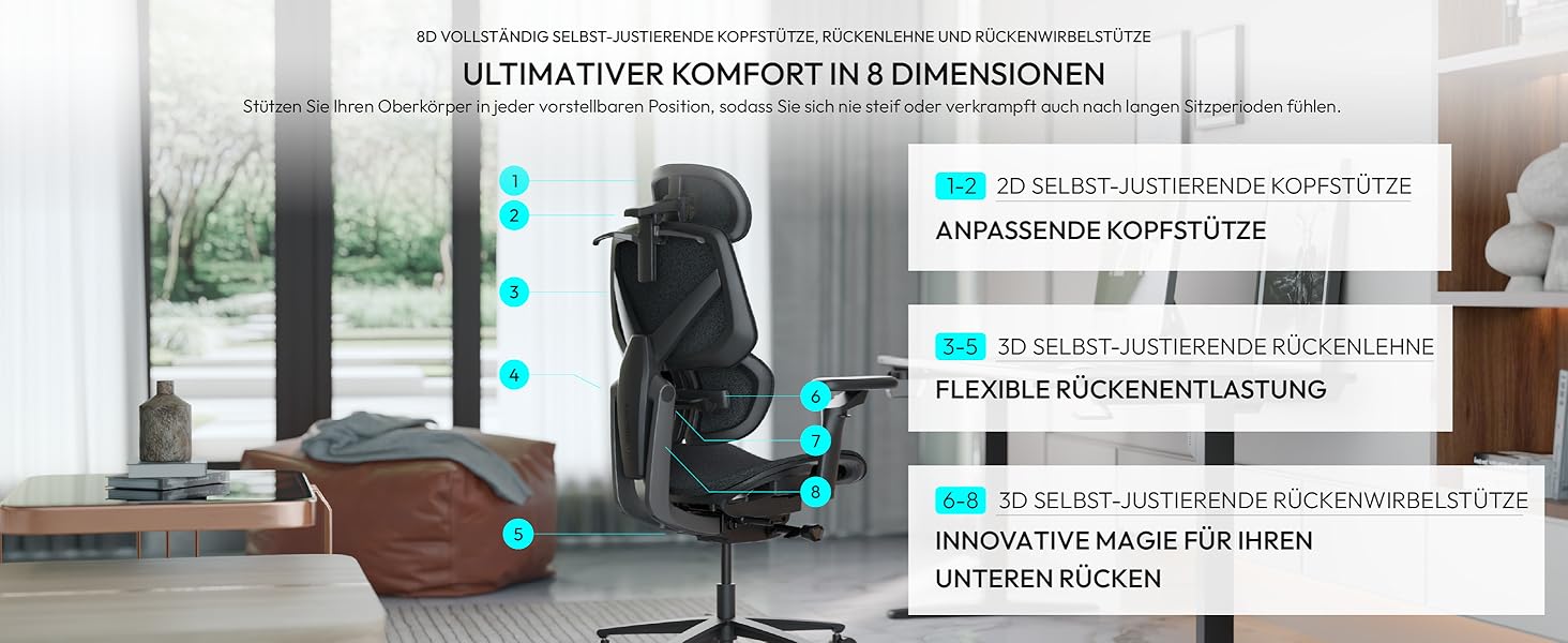 Ігровий крісло ThunderX3 Flex Pro Loft сірого кольору | Ергономічне офісне крісло з тканинною оббивкою, регулювання 19D, 5D підлокітники, механізм SYNC6, дихаюча тканина, для офісу та геймінгу