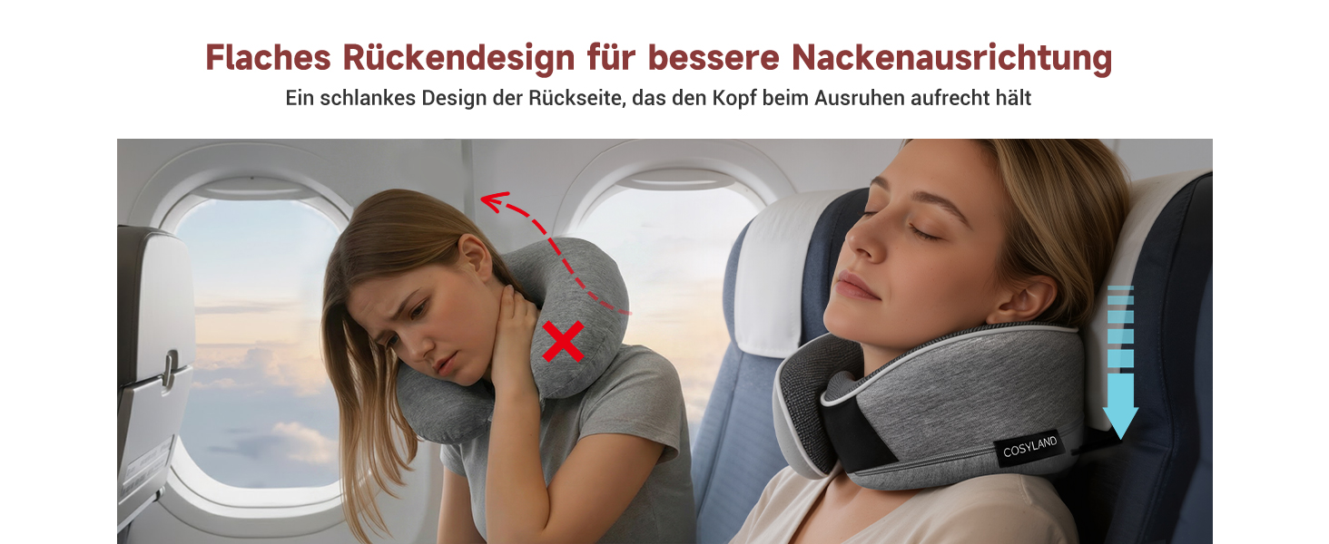 Подорожня подушка для шиї COSYLAND з ефектом пам'яті (Memory Foam) для літака та авто, ергономічна підтримка 360°, регульована, сіра (набір: чохол, маска для сну, беруші)