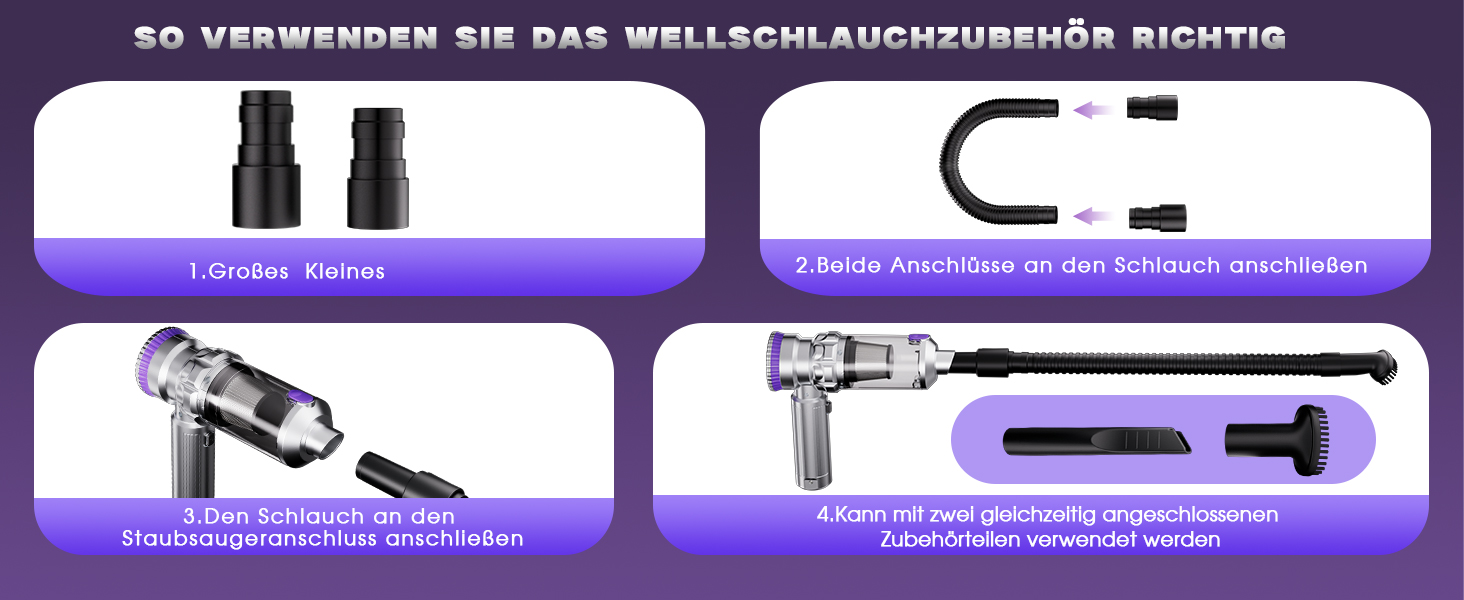 Бездротовий автомобільний пилосос Ortiny 28000Па, ручний міні-пилосос 4 в 1 з безщітковим двигуном та самоочищенням контейнера, для авто, дому та кухні, сріблясто-фіолетовий