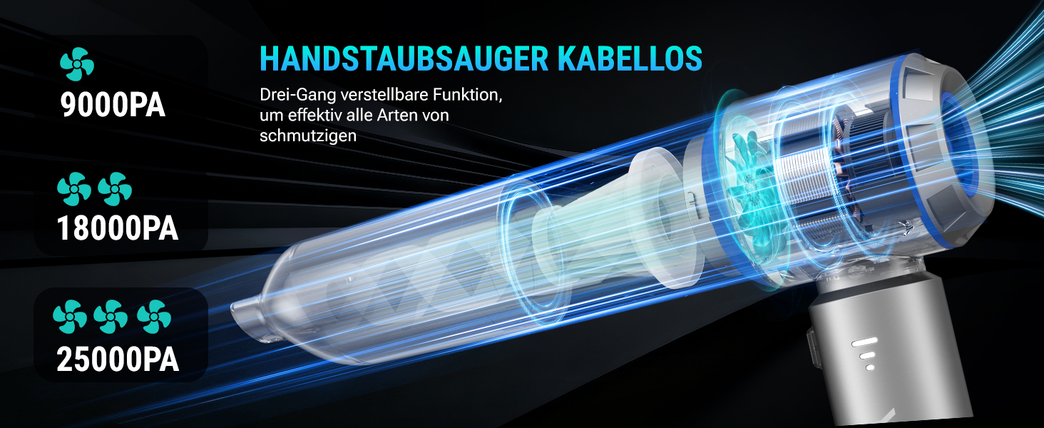 Акумуляторний ручний пилосмок Yomile 4 в 1, безщітковий двигун 25000Па, 3 рівні потужності для авто, дому, офісу та шерсті тварин