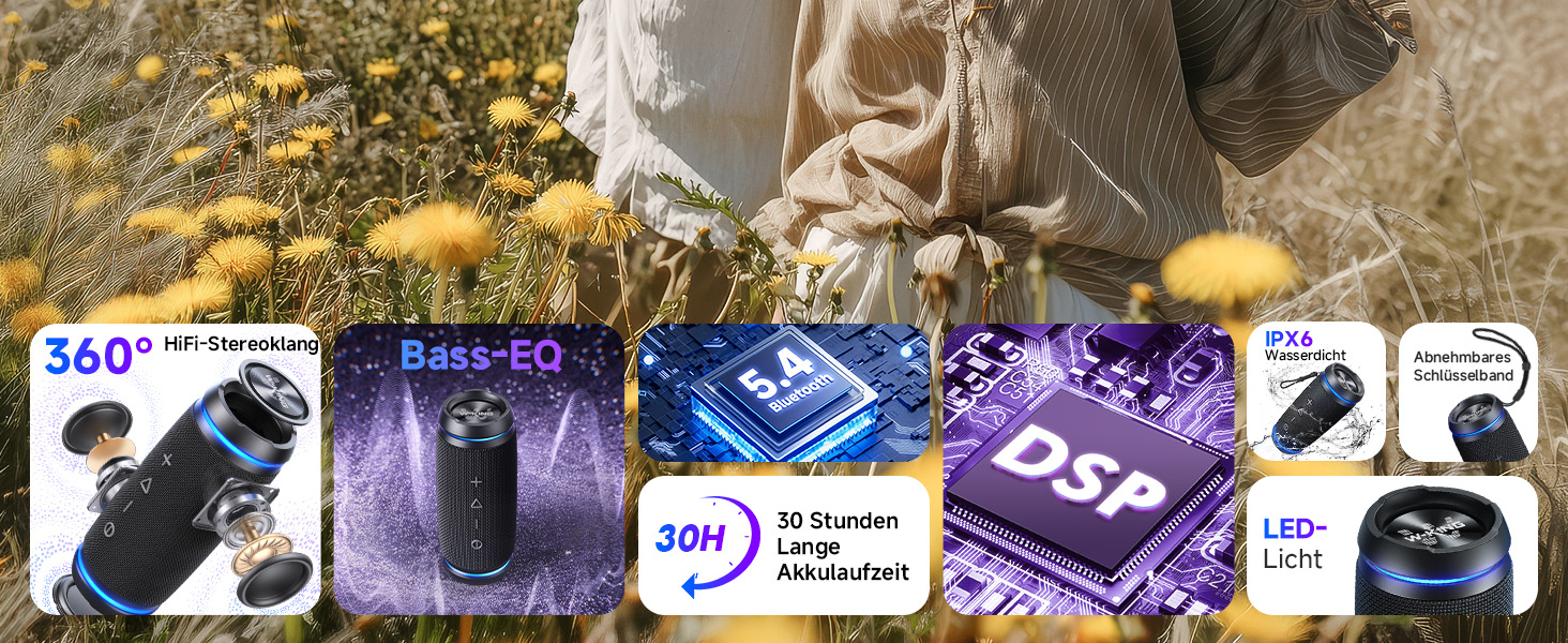 W-KING Портативна Bluetooth Колонка 36W з 360° Звуком, IPX6 Водовідштовхування, AUX, 30 годин роботи, для дому, відпочинку, подорожей та гольфу