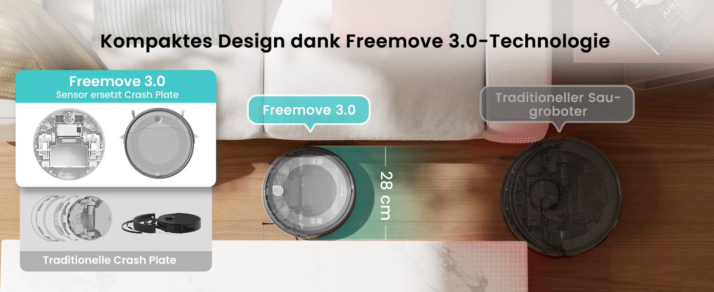 Робот-пилосос LEFANT M310 Ultra з вологою тканиною, лазерною навігацією ToF, потужністю 6000Pa, 7.9 см заввишки, розпізнавання килима, ідеальний для шерсті тварин та твердих підлог, керування через додаток/Alexa, сірий колір