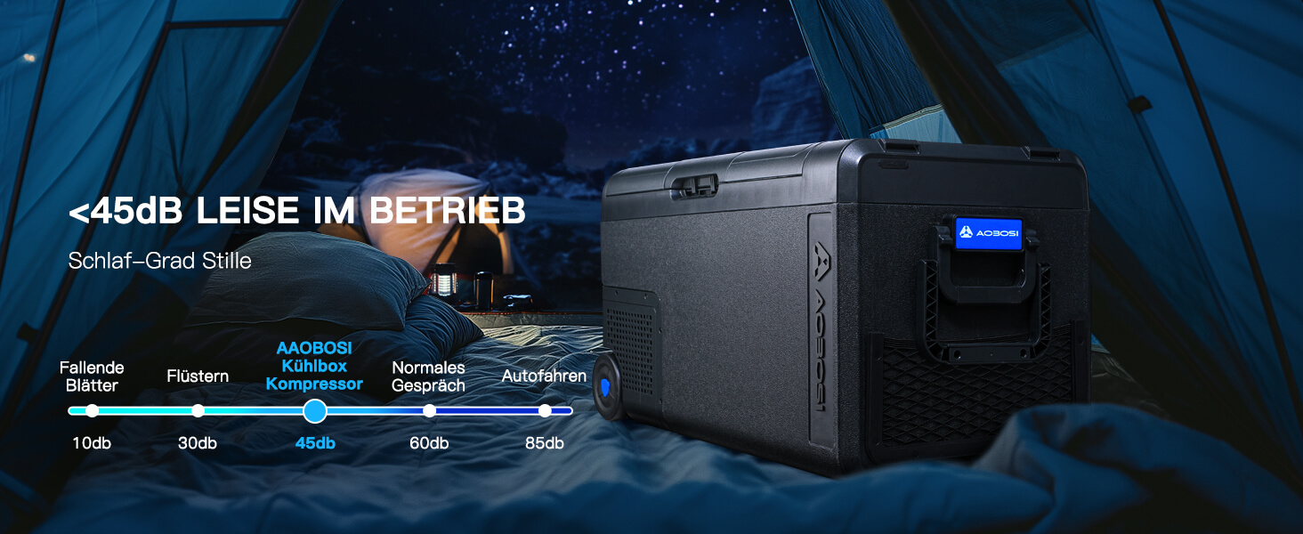 Автомобільний компресорний холодильник AAOBOSI 38л: Електричний охолоджувач для авто, кемпінгу, риболовлі (-20°C/+20°C), 12/24V/230V, USB