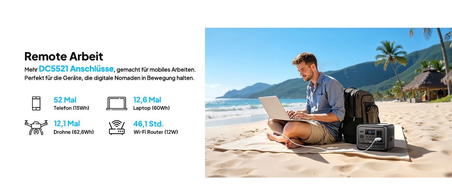 Портативна електростанція BLUETTI Elite 100 V2: 1024Wh, LFP акумулятор, 1800W (3600W пік), для кемпінгу та резервного живлення