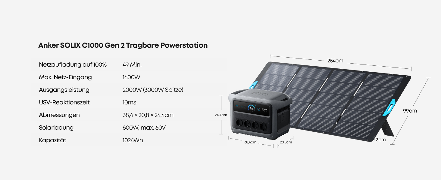 Портативна електростанція Anker SOLIX 2000W, сонячний генератор 1024Wh LiFePO₄, швидка зарядка за 49 хв, для кемпінгу та резервного живлення