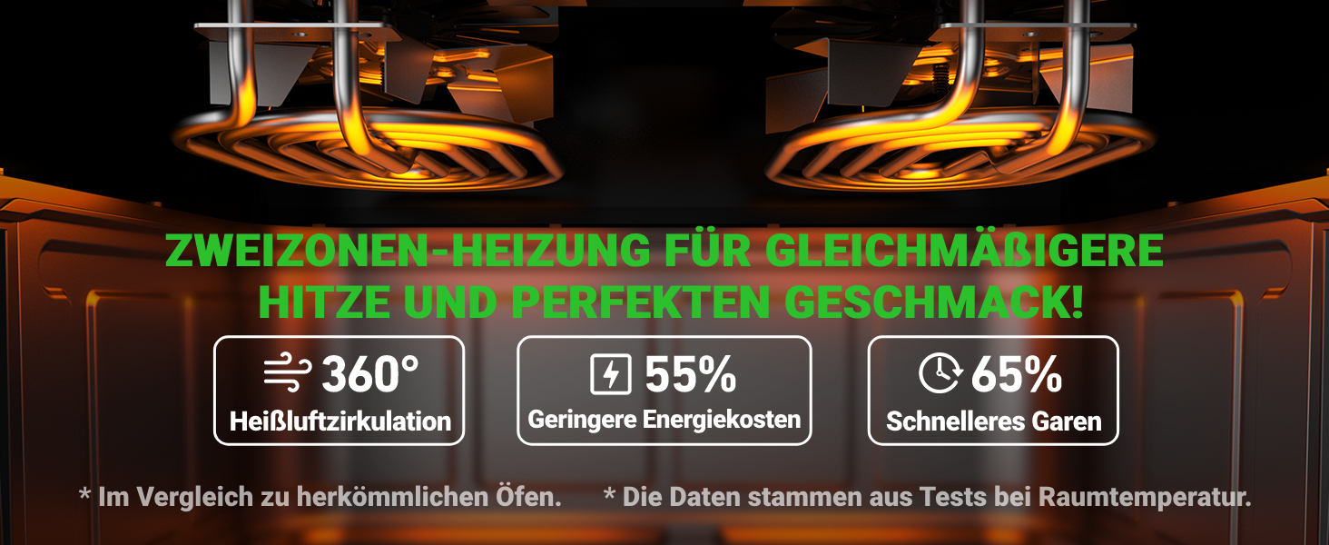 Фритюрниця повітряна XXL, 12л, 8-в-1, з двома камерами, окреме регулювання температури, сенсорний екран, чорний