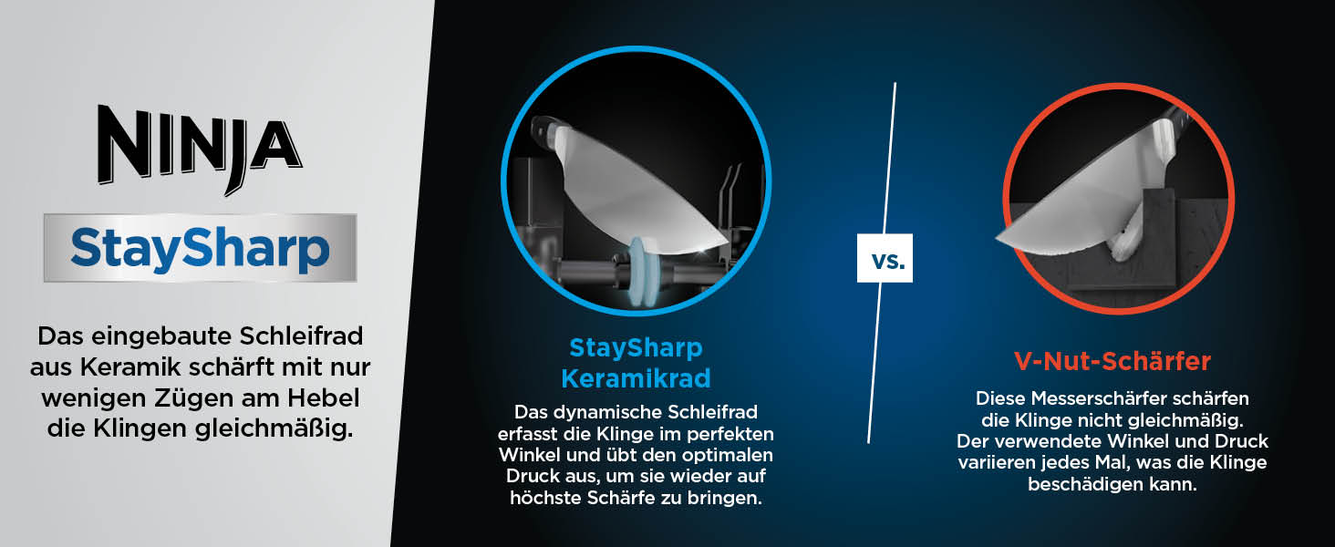 Набір ножів Ninja StaySharp з підставкою та вбудованим точилом, 13 предметів, чорний