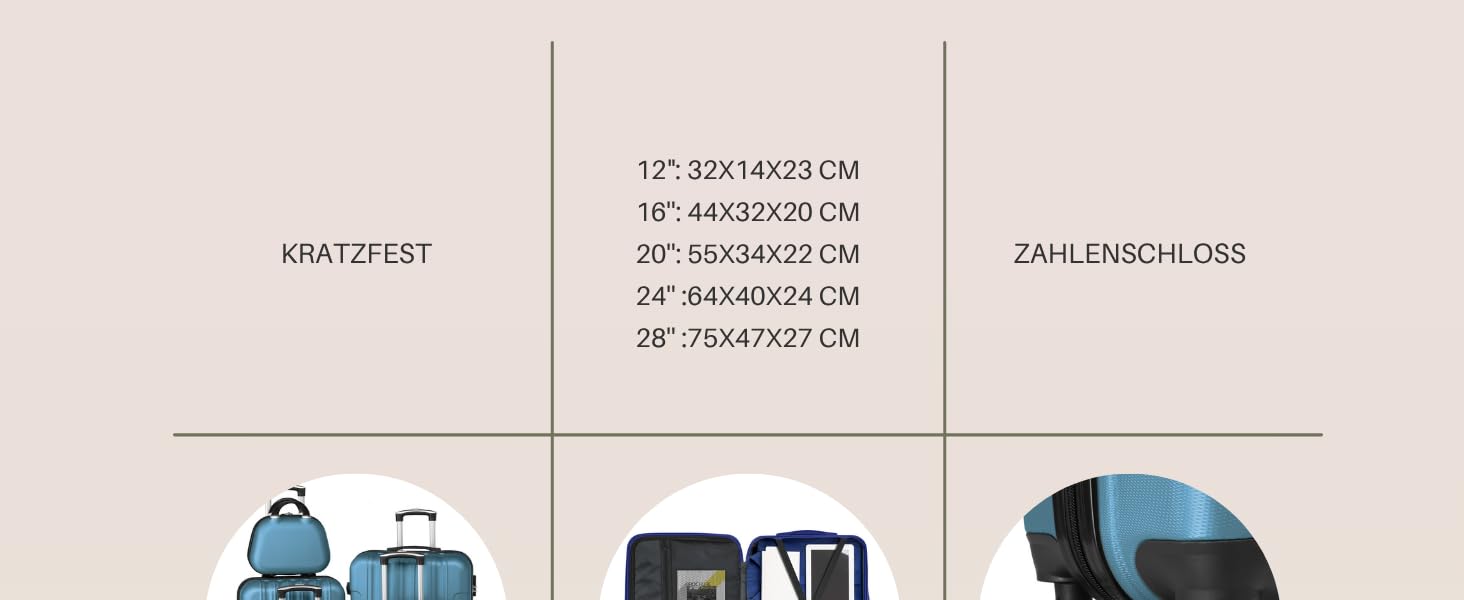 Набір валіз LALAHO 5 шт. з косметичками, ABS, турквіс (смужки)