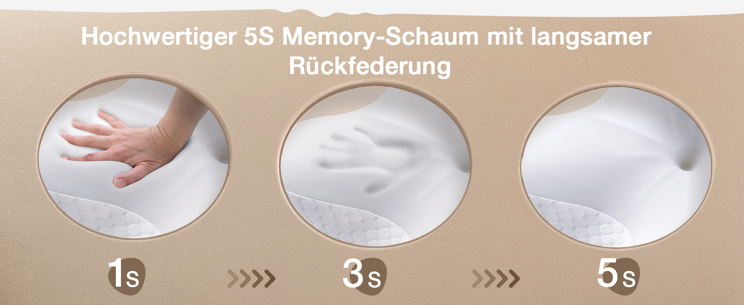 Ортопедична подушка для шиї з Memory Foam, сертифікат Oeko-TEX®, ергономічна подушка для сну на боці, спині та животі (біла)