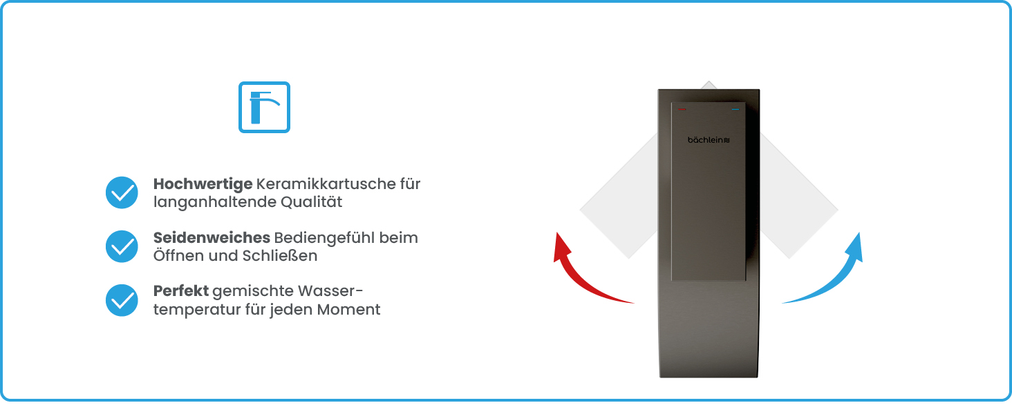 Змішувач для ванної кімнати Bächlein Tamina з водоспадним дизайном, однозахватний, антрацит, з монтажним комплектом