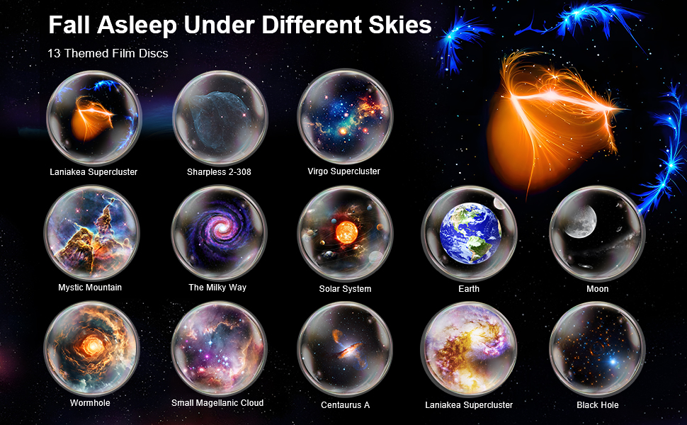 Проєктор зоряного неба Sternenhimmel 13 в 1: Галактика, Астронавт, Планетарій для декору кімнати, подарунок дітям та дорослим - Чорний (Білий-про)