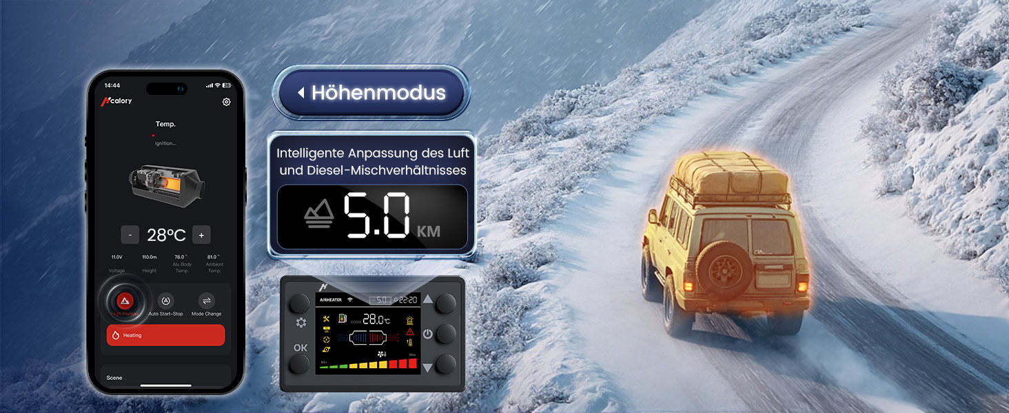 Портативна дизельна пічка опалення 8kW з пультом керування, Toolbox Compact 2S, 220-240V AC та 12/24V DC, 0,12–0,36 л/год, адаптивна до висоти 5500м, тиха робота, оновлення 2025