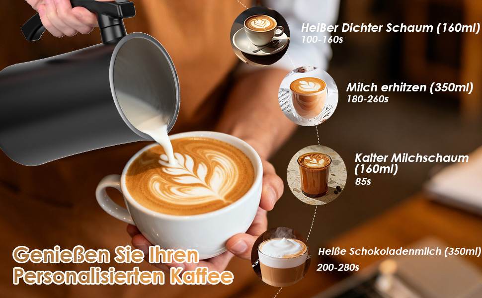 Електричний пінощікач для молока 400W, 350мл, нержавіюча сталь, 4 режими, для капучино, лате, макіато, гарячого шоколаду, для дому, офісу, як подарунок