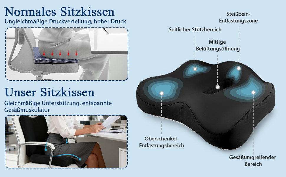 Ортопедична подушка для сидіння та підтримки попереку, ергономічна подушка з піною з пам'яті для інвалідного візка, автокрісла та офісного крісла, для зняття навантаження, полегшення болю, підтримки попереку та стегна при тривалому сидінні